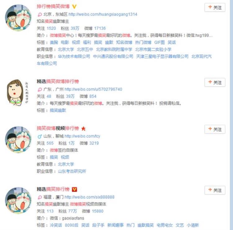 为什么有的人微博那么多粉丝「为什么有些人的微博有几千万的粉丝而你的却没有揭秘其中」