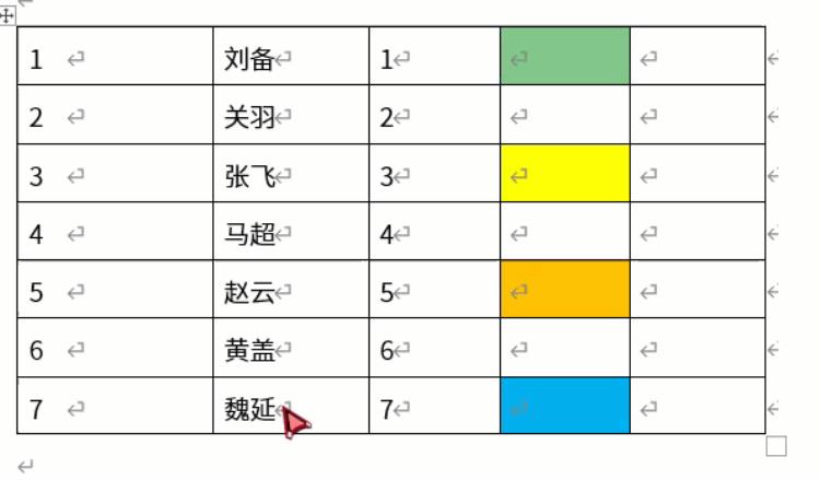 解决电脑问题3655Word文字编辑常用技巧