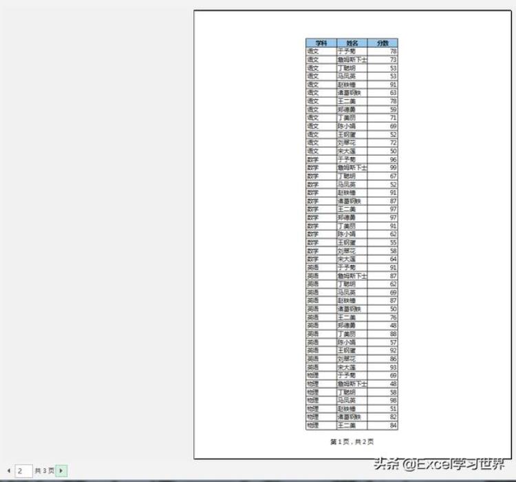 打印excel表格首页不显示页码从第2页开始编号怎么回事「打印Excel表格首页不显示页码从第2页开始编号」