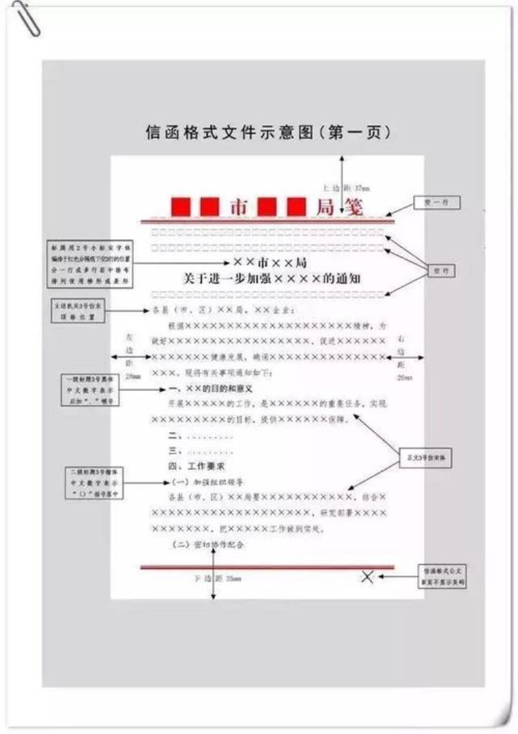 错误公文实例及改正「公文处理微课堂第18期附件编排和使用的典型错情」