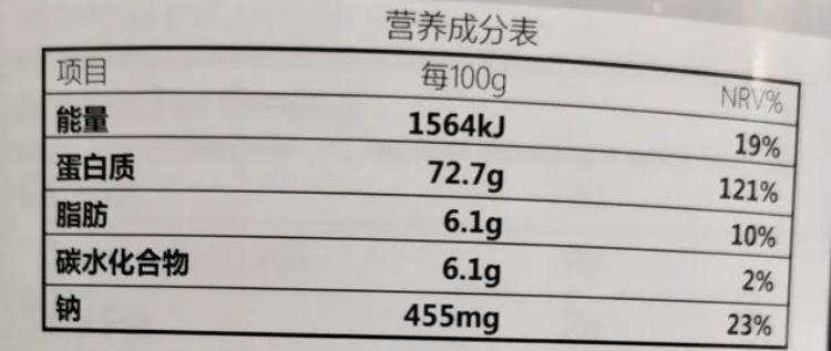 减肥不成功那是因为你不懂热量吗「减肥不成功那是因为你不懂热量」