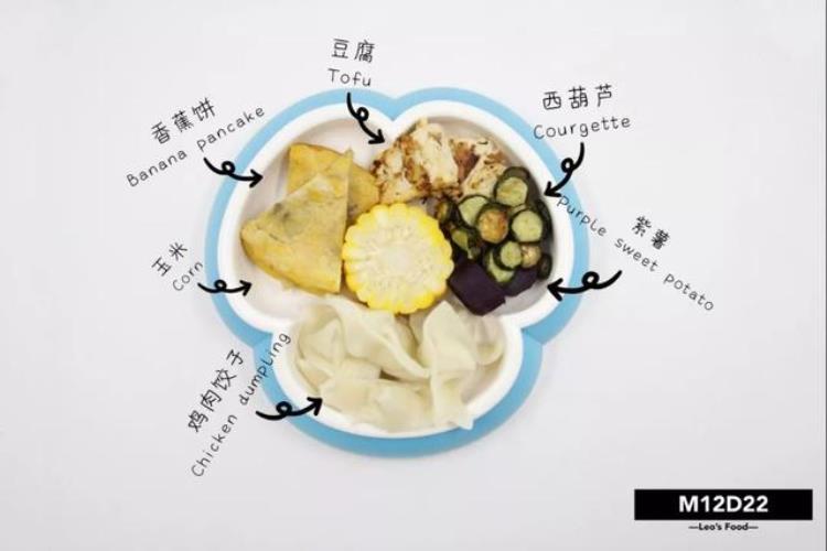 膳食指南豆制品「来自营养师的豆制品食用指南你想知道的都在这里」