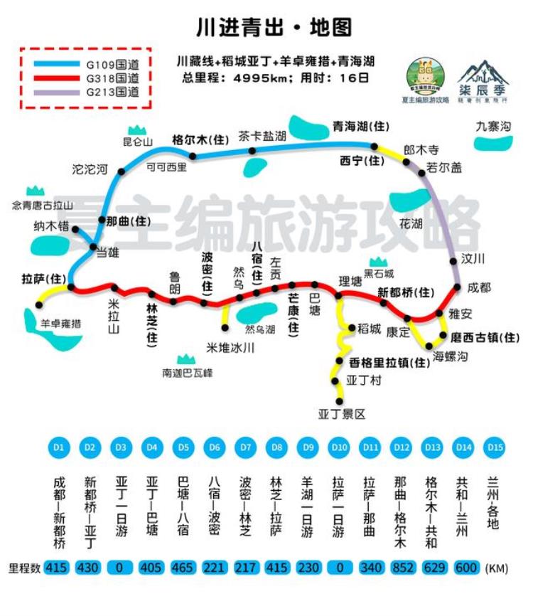 川藏高速公路修到哪里了「疫情三年川藏高速默默修建已通车近半自驾川藏线风光不再」