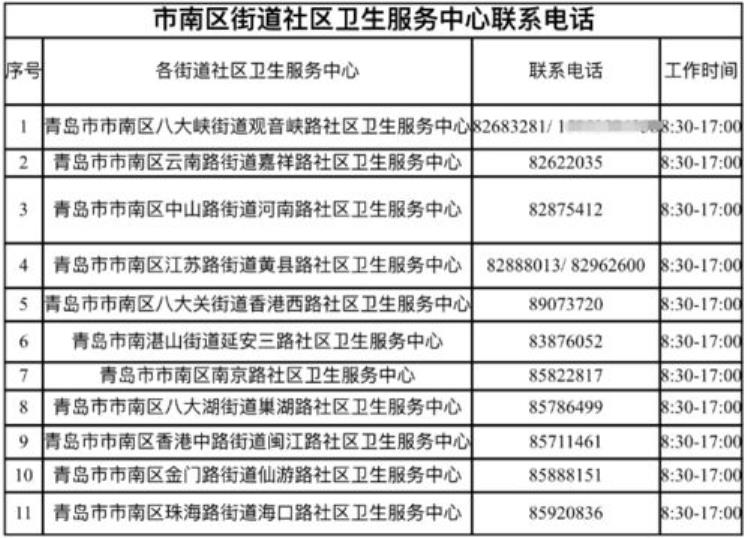 全面开放进行时陆弃交通部最新要求不再查核酸不再落地检