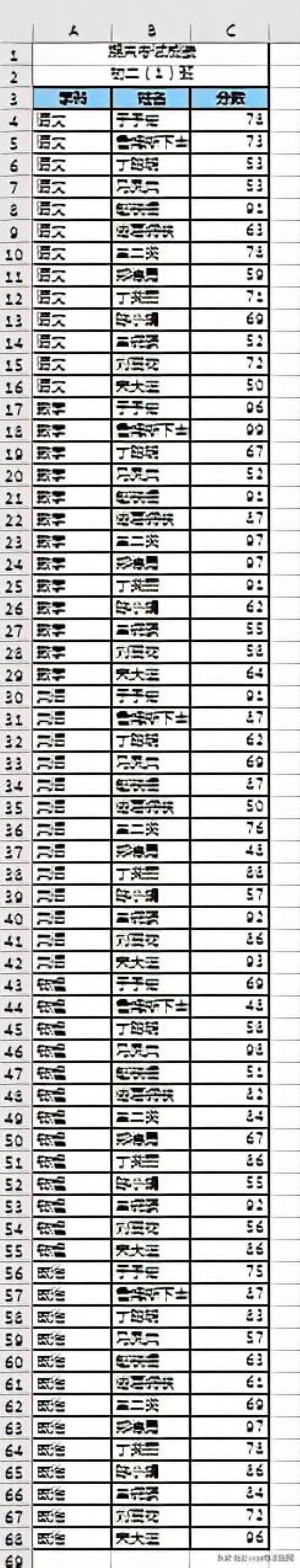 打印excel表格首页不显示页码从第2页开始编号怎么回事「打印Excel表格首页不显示页码从第2页开始编号」