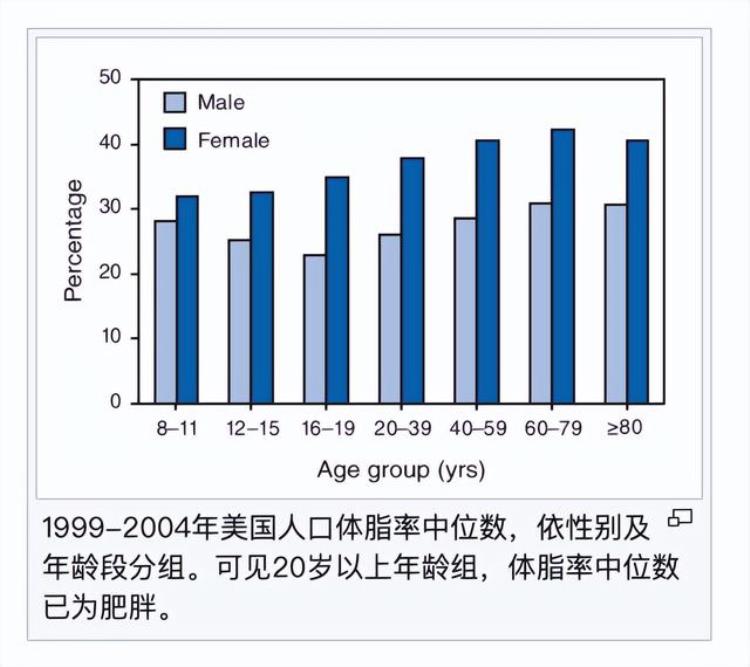 练肌肉的好处与作用「说真的女性练肌肉的好处你可能想不到」