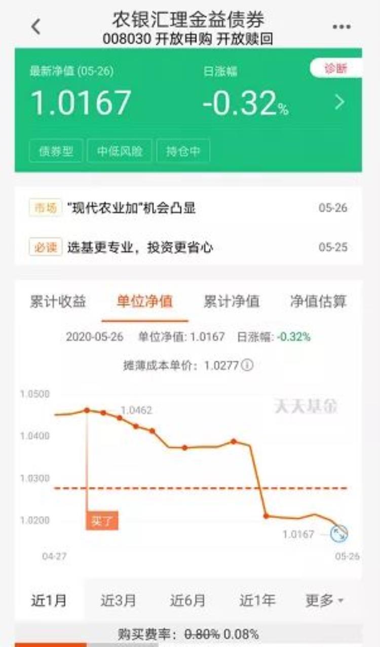 为何债券基金涨的慢跌的快「为何债券基金涨的慢跌的快」