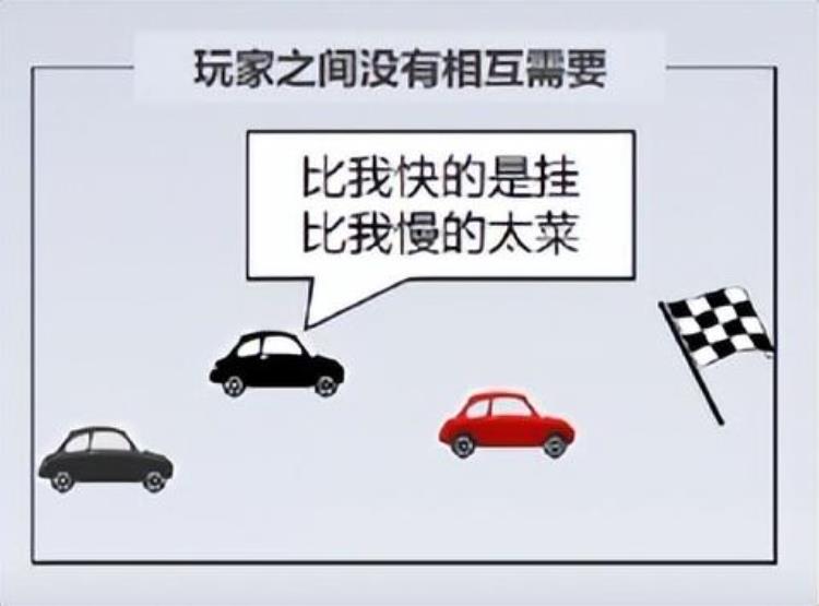 科技制作赛车「玩家突破3000万王牌竞速制作人赛车游戏如何做产品创新」