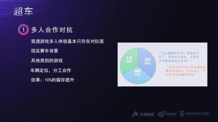 科技制作赛车「玩家突破3000万王牌竞速制作人赛车游戏如何做产品创新」