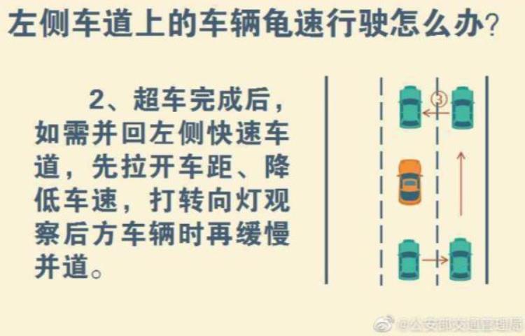 何为右侧超车「右侧车道超车√右侧超车×这是为什么」