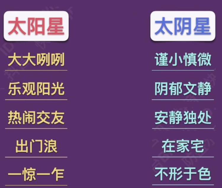 紫微斗数 太阴星「紫微斗数10太阴星的基本概念」