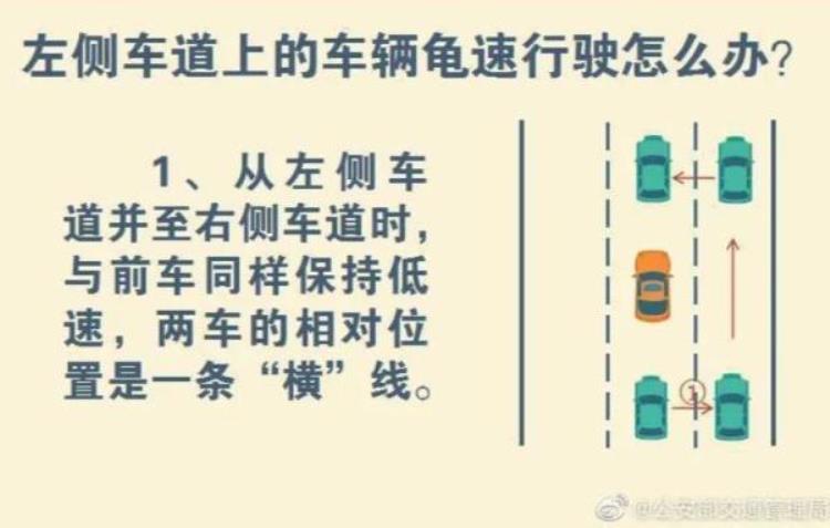 何为右侧超车「右侧车道超车√右侧超车×这是为什么」