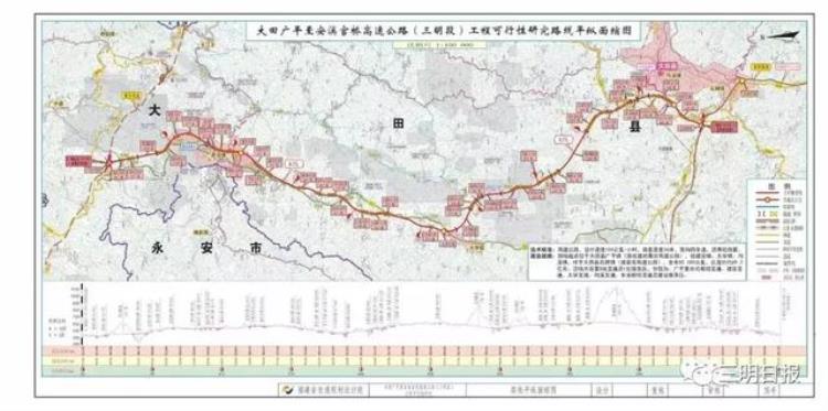 三明又要新建一条高速公路吗「三明又要新建一条高速公路!」