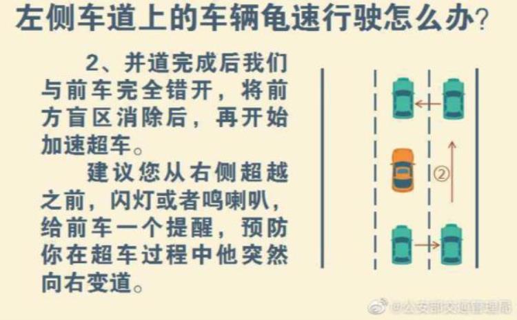 何为右侧超车「右侧车道超车√右侧超车×这是为什么」