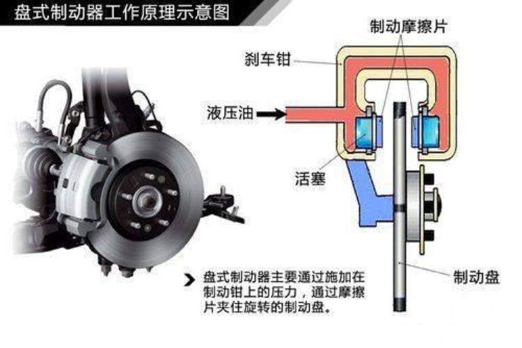 踩刹车方向盘抖动什么原因「踩刹车时方向盘抖动了解这些原因避免被修理厂坑」