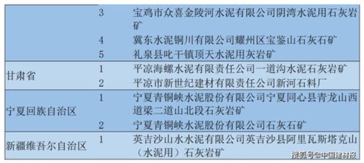 矿山刷绿漆事件「矿山刷绿漆怎么回事现场照矿山为什么刷绿漆原因详情曝光」