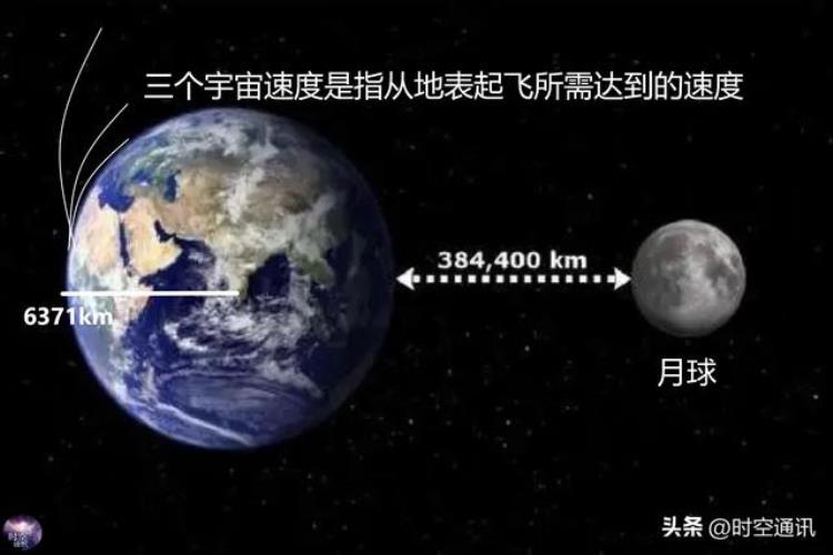 月球运行速度小于第一宇宙速度「月球公转速度远低于第一宇宙速度为什么不会从天上掉下来」