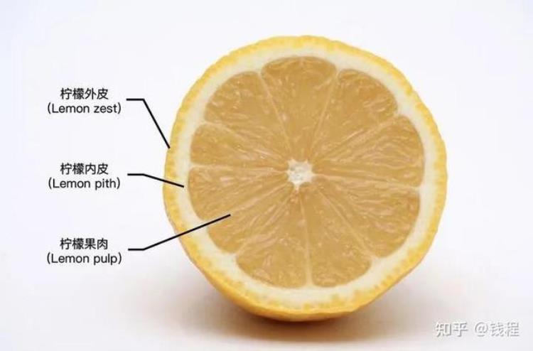 为什么柠檬水泡久了会变得发苦呢「为什么柠檬水泡久了会变得发苦」