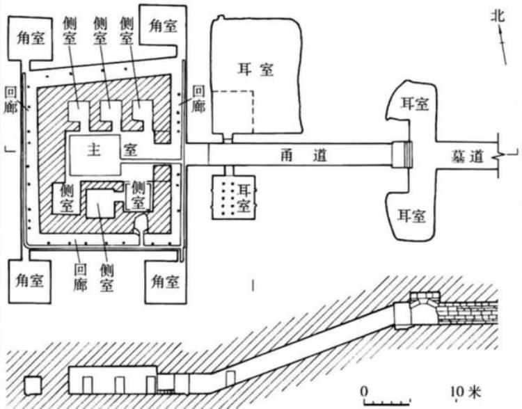 秦始皇陵考古新发现「秦始皇陵2002年考古学家全面勘探了秦始皇陵发现五个惊奇之处」