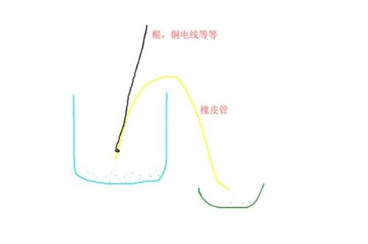 鱼缸铺石头怎么去鱼屎「3个步骤清除鱼屎再铺点小石子净化水质效果好」