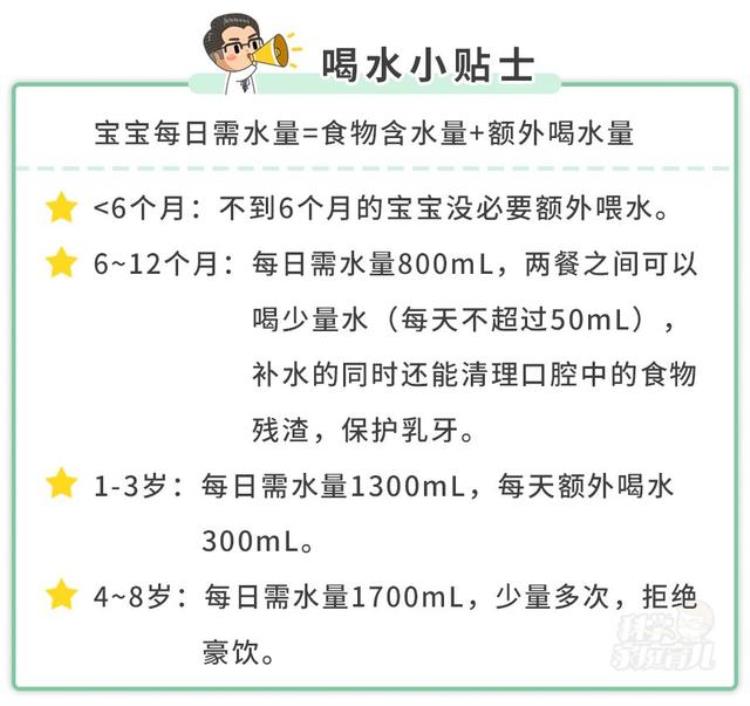 宝宝上火可以喝凉茶吗「上火中国宝宝最易得的1种病满月娃喝下火凉茶喝进ICU」