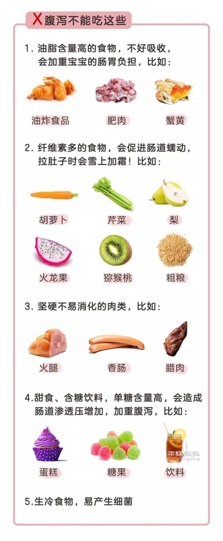 宝宝生病食欲差、体重下降「秋季娃容易得这种病体重下降没食欲可能是没吃对」