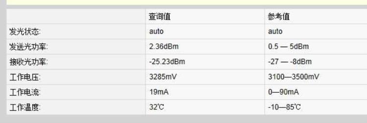 宽带总是掉线怎么解决「宽带频繁掉线快速排除故障的几则小技巧」