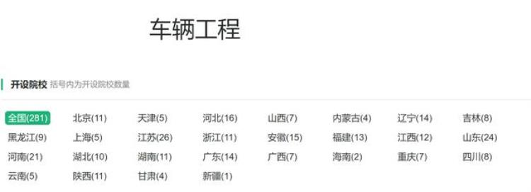 机械类有哪些专业及就业方向「机械类专业最早和最基础的工学专业类别之一工作好找但高薪难」