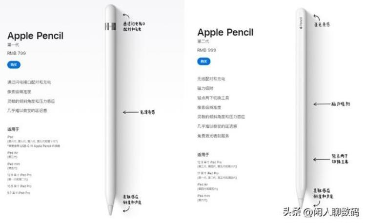 双十一新款ipad可能有什么大优惠吗,2022ipad选购攻略