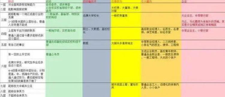 方强ICU我很幸运选择了这个专业