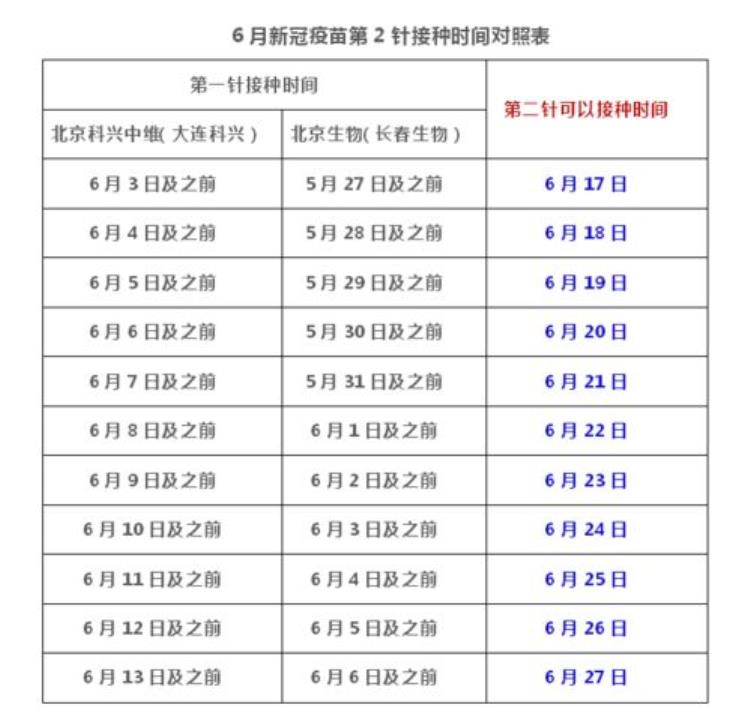 加强针新冠疫苗概念股「第二剂加强针接种陆续开展新冠疫苗股却集体下跌」