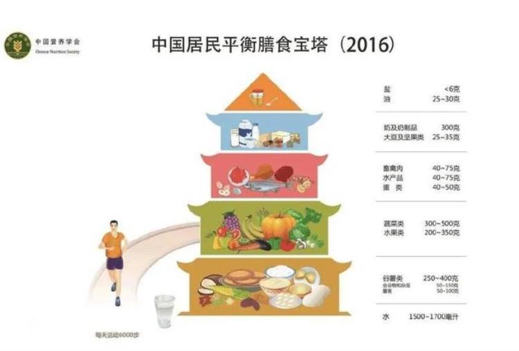 牛肉真的更进补吗秋冬进补要记住这5个小技巧「牛肉真的更进补吗秋冬进补要记住这5个小技巧」