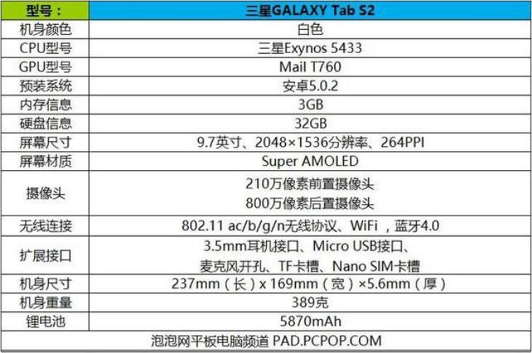 薄到没朋友三星GALAXYTabS2平板评测