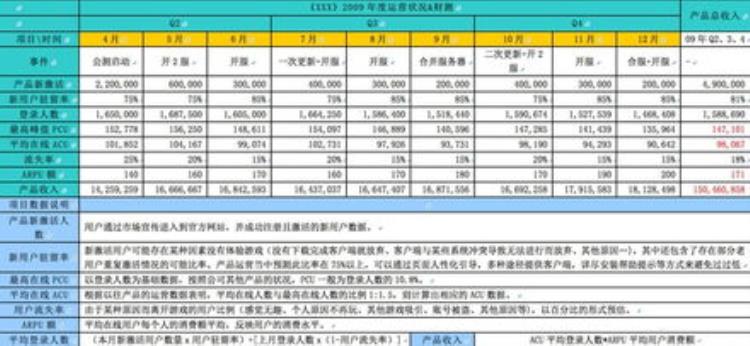 编导专业的认识「编导类编导专业的课程需要专业的认知心灵一方艺术教育」