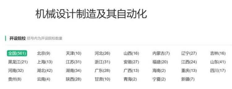 机械类有哪些专业及就业方向「机械类专业最早和最基础的工学专业类别之一工作好找但高薪难」