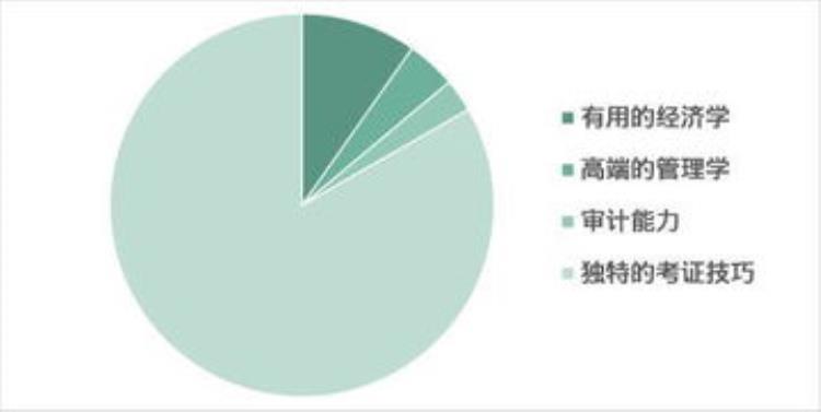 你对制药工程专业的看法「大学制药工程专业简析学长学姐现身说法告诉你」