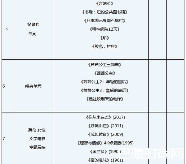 2018上海国际电影节时间嘉宾及排片表