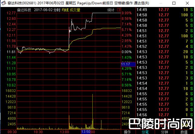 发朋友圈被罚3万 看你以后还乱发吗？