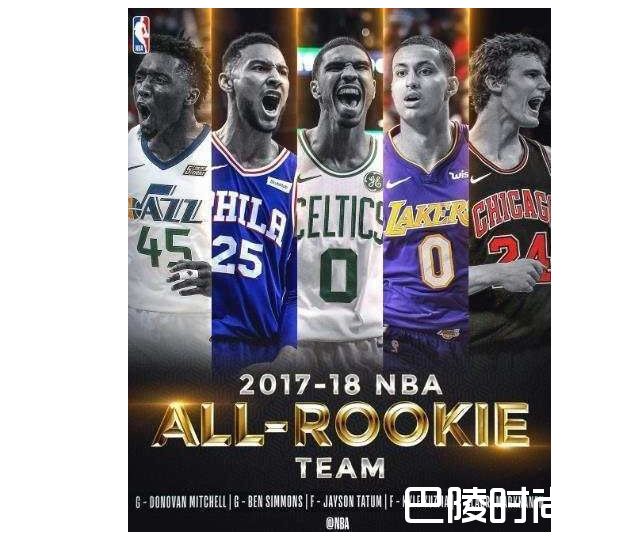 NBA最佳新秀阵容公布 西蒙斯与米切尔全票当选