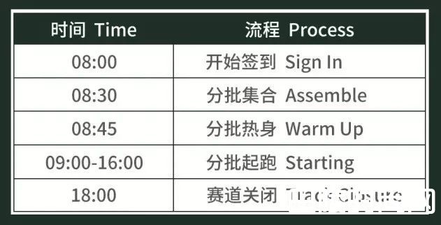 2018上海泥泞跑时间地点及门票奖励介绍