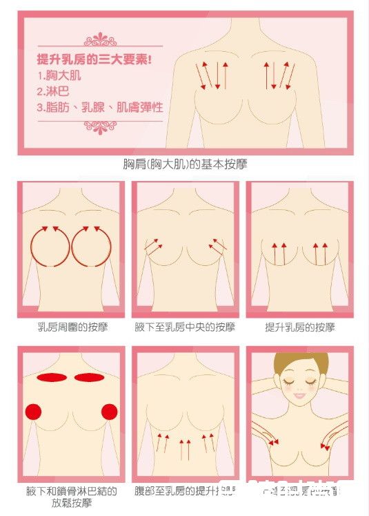 想要巨乳翘臀细腰？日本奥运选手御用矫正师教您