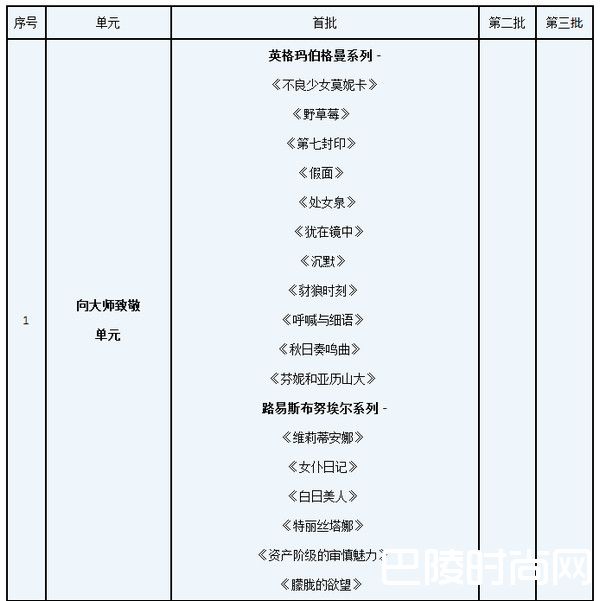 2018上海国际电影节时间嘉宾及排片表