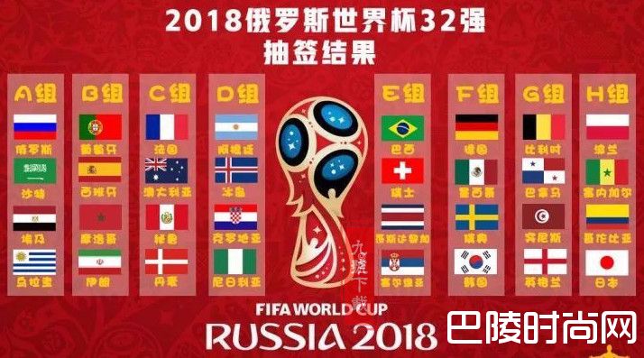 2018年俄罗斯世界杯32强名单及分组出线分析