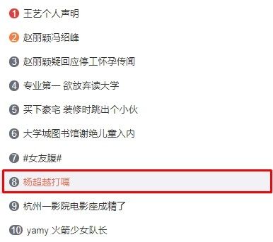 杨超越打嗝打断成员聊天 上个热搜太容易了