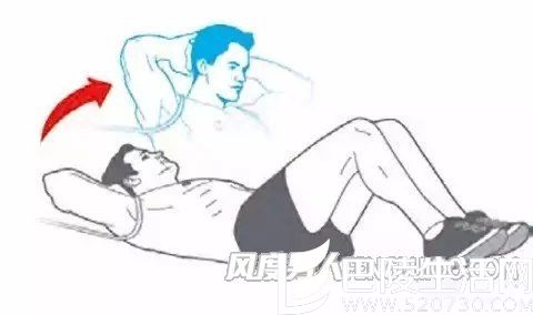 男人身上的性感部位怎么锻炼 虐起你的肌肉