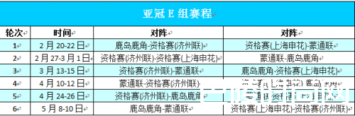 2017亚冠小组赛赛程时间表 2017亚冠有哪些中超球队参加