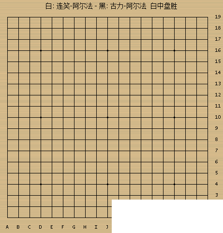 人机大战配对赛连笑对古力复盘棋谱图文详细讲解