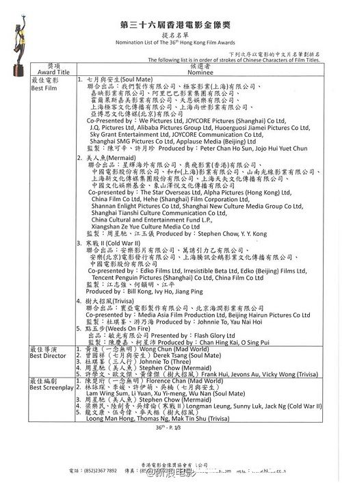 第36届金像奖公布提名名单 2017金像奖提名名单完整版