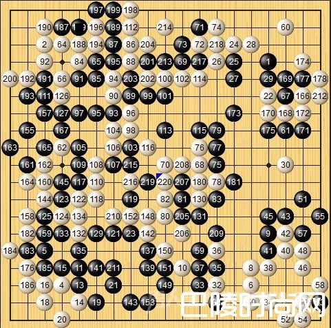 人机大战配对赛战果如何？实力强大的AlphaGo认输了？