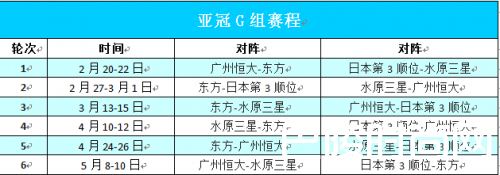 2017亚冠小组赛赛程时间表 2017亚冠有哪些中超球队参加